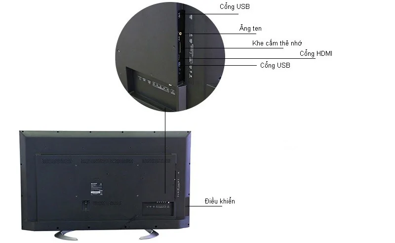 خروجی های تلویزیون 55 اینچ اسمارت شارپ SHARP TV 55LE570X